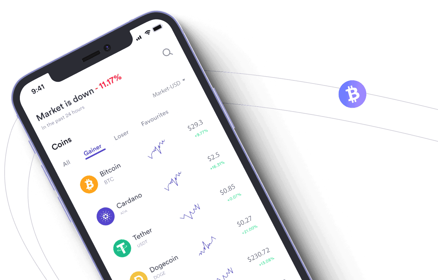 Claro Rendolux outils crypto
